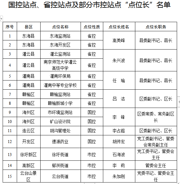 QQ图片20190425171420.png