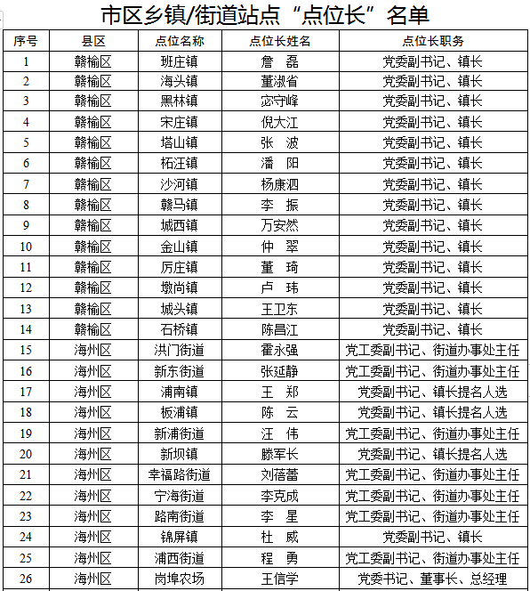 QQ图片20190425171424.png