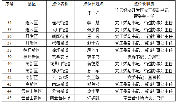 QQ图片20190425171433.png
