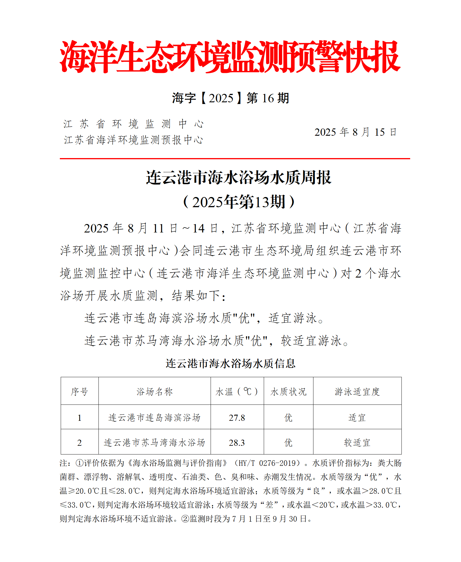 2025年连云港市海水浴场水质周报第13期.png