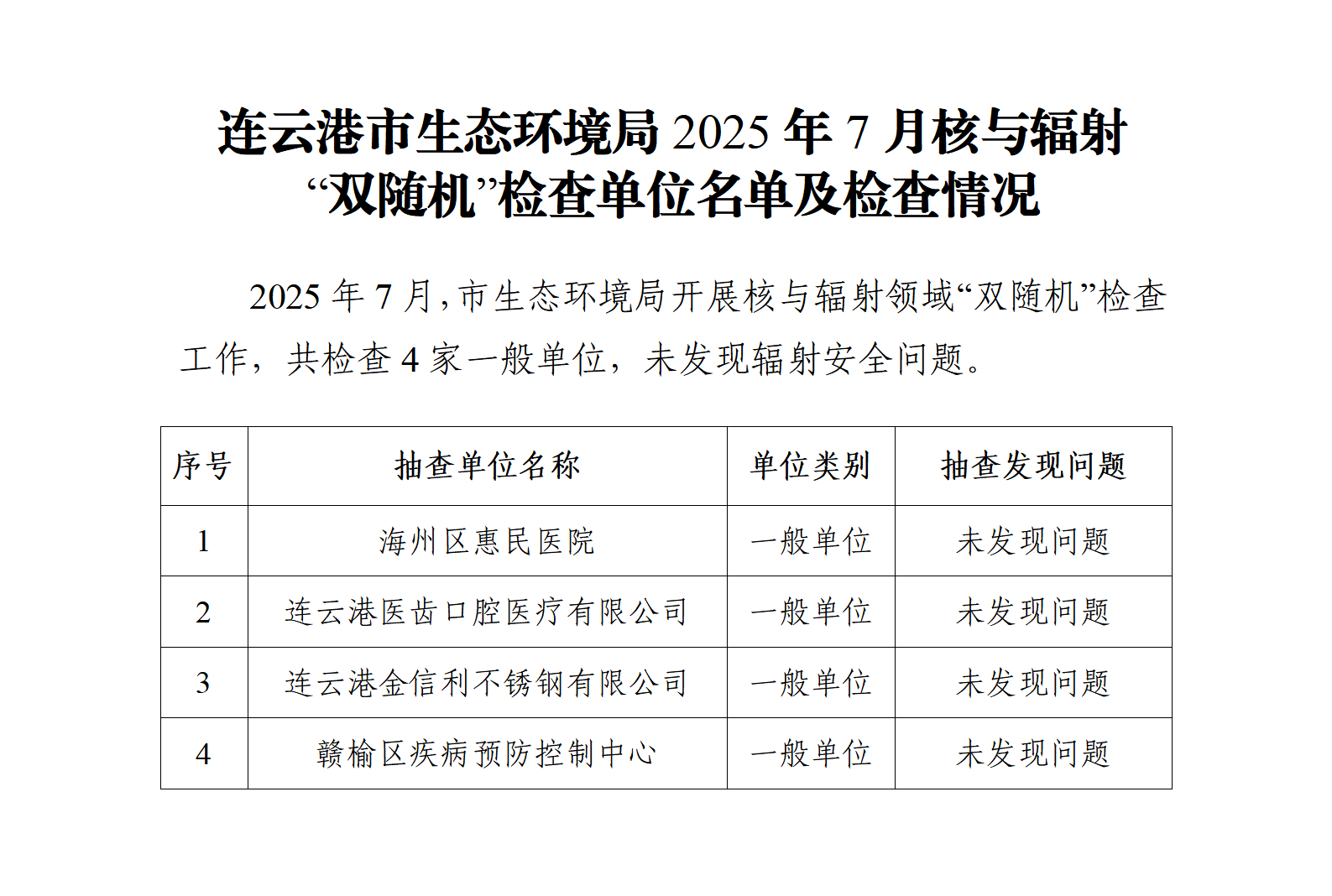 连云港市生态环境局2025年7月核与辐射“双随机”检查企业名单及检查情况_01.png