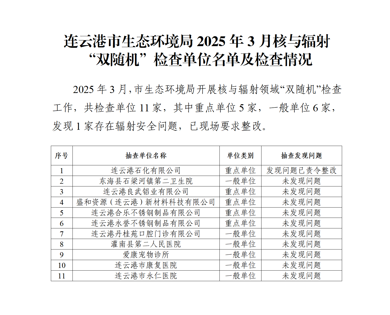 连云港市生态环境局2025年3月核与辐射“双随机”检查企业名单及检查情况.png