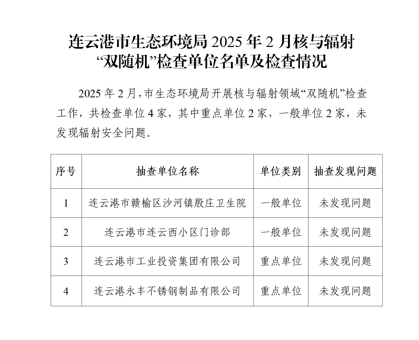 连云港市生态环境局2025年2月核与辐射“双随机”检查企业名单及检查情况_01.png