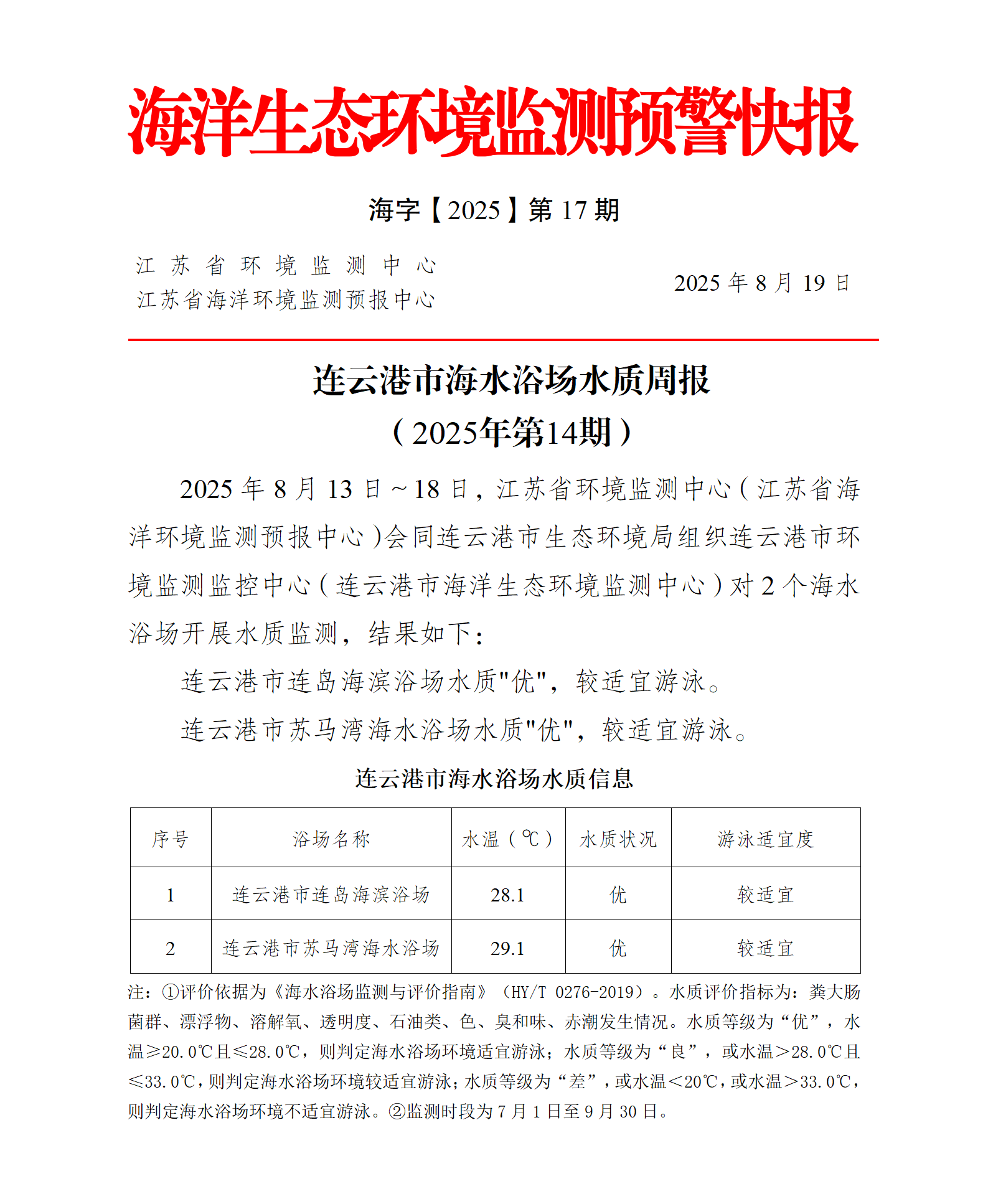 2025年连云港市海水浴场水质周报第14期.png
