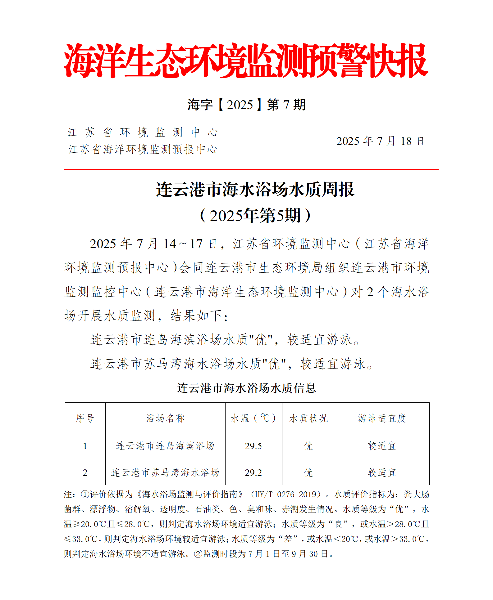 2025年连云港市海水浴场水质周报第5期.png
