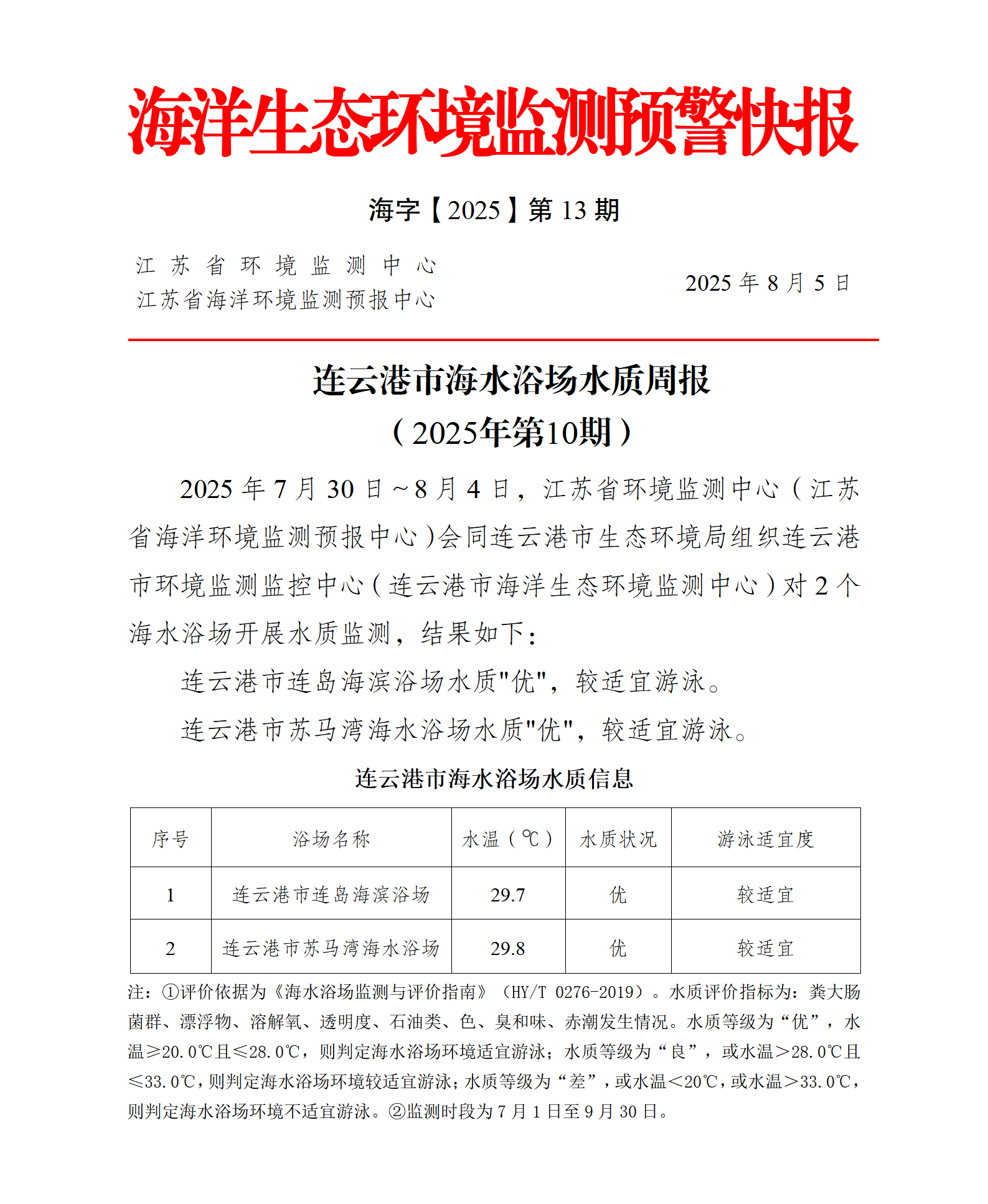 2025年连云港市海水浴场水质周报第10期.png