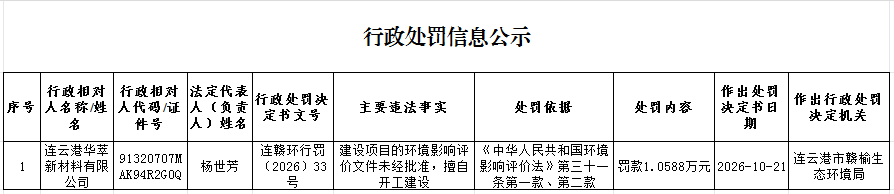 f2051b39d2f0aee950eda2d1c8bd4b56.png