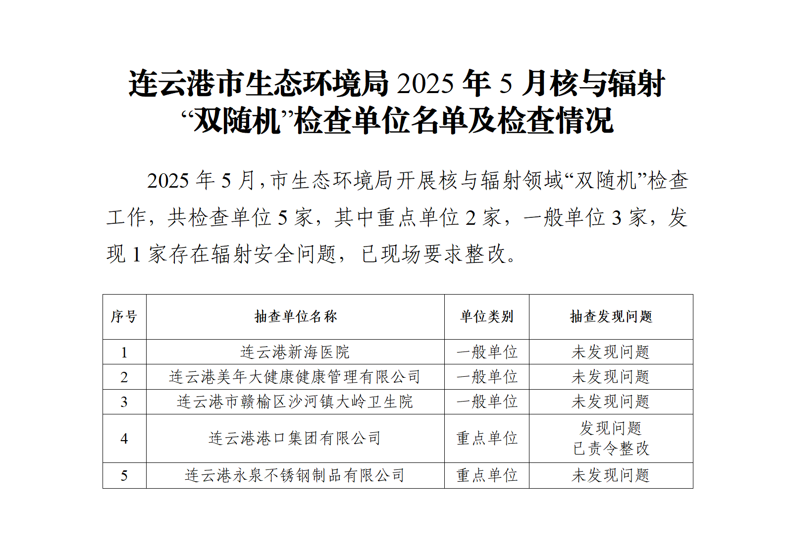 连云港市生态环境局2025年5月核与辐射“双随机”检查企业名单及检查情况_01.png
