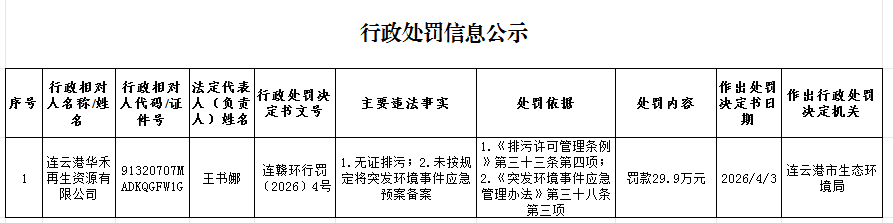 华禾公示.png