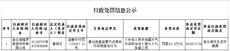 隆罗.png