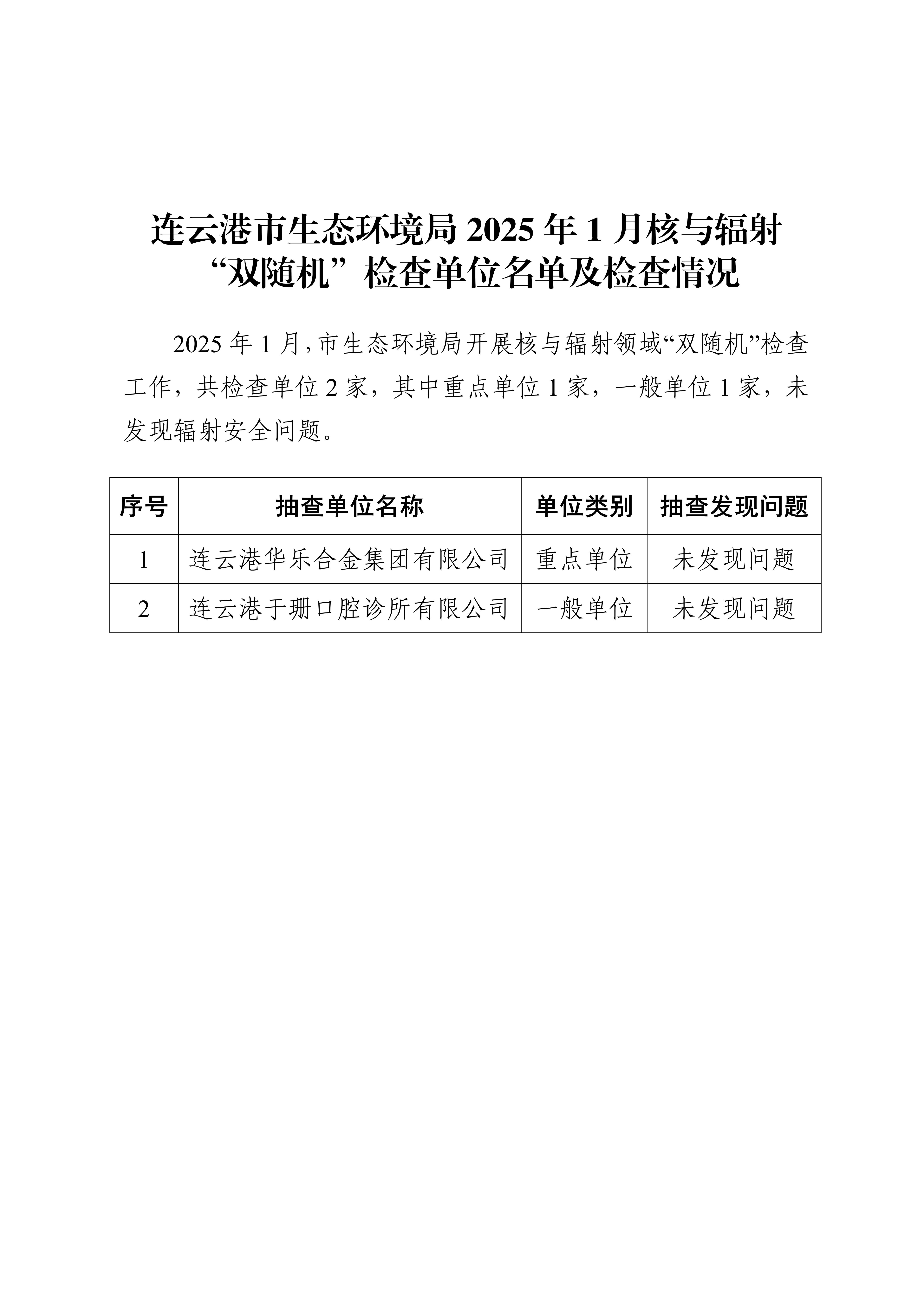 连云港市生态环境局2025年1月核与辐射“双随机”检查单位名单及检查情况_01.jpg