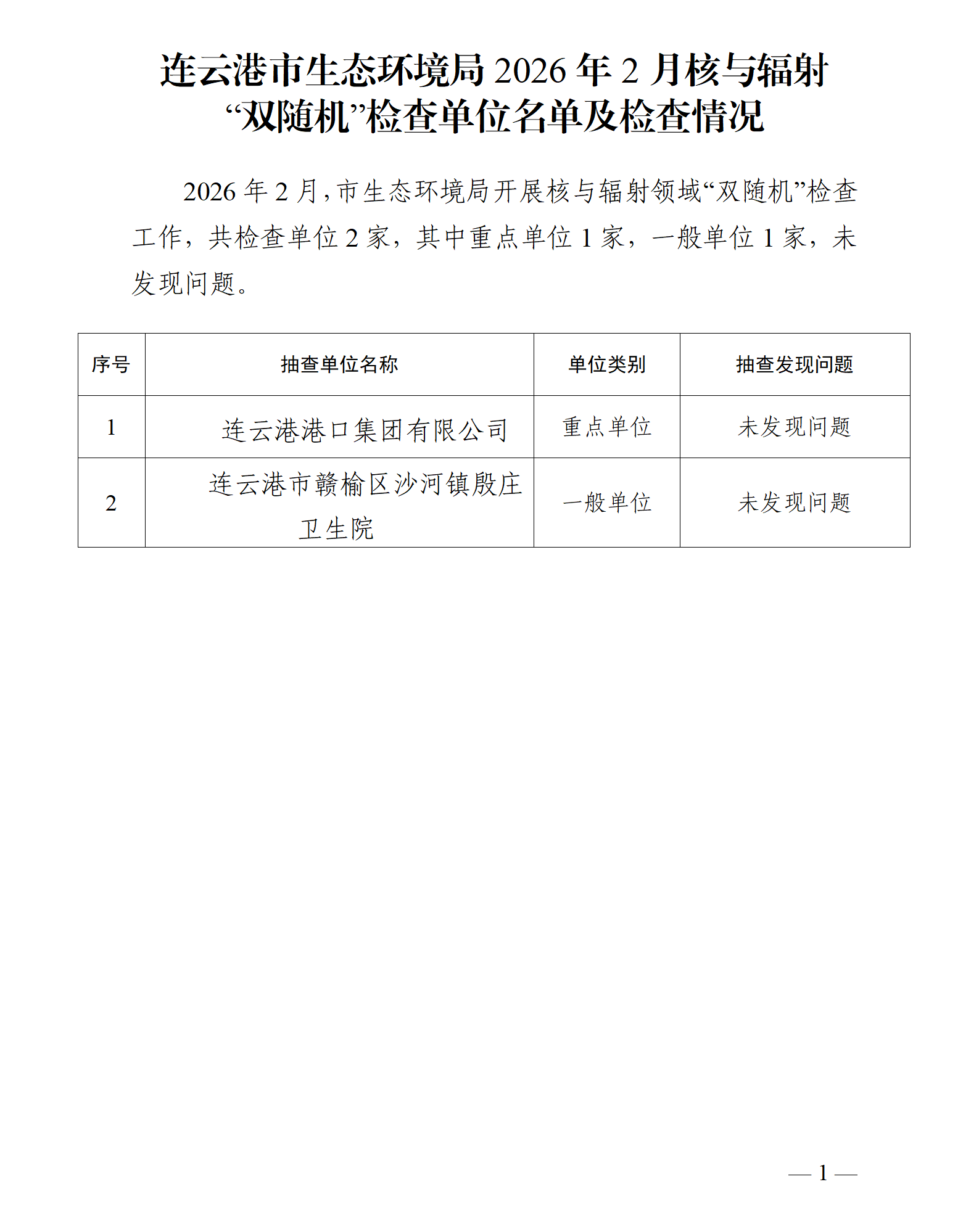 连云港市生态环境局2026年2月核与辐射“双随机”检查企业名单及检查情况_01.png