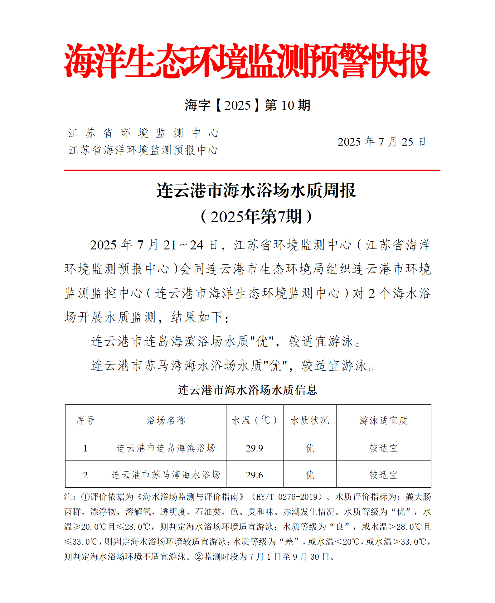 2025年连云港市海水浴场水质周报第7期.png